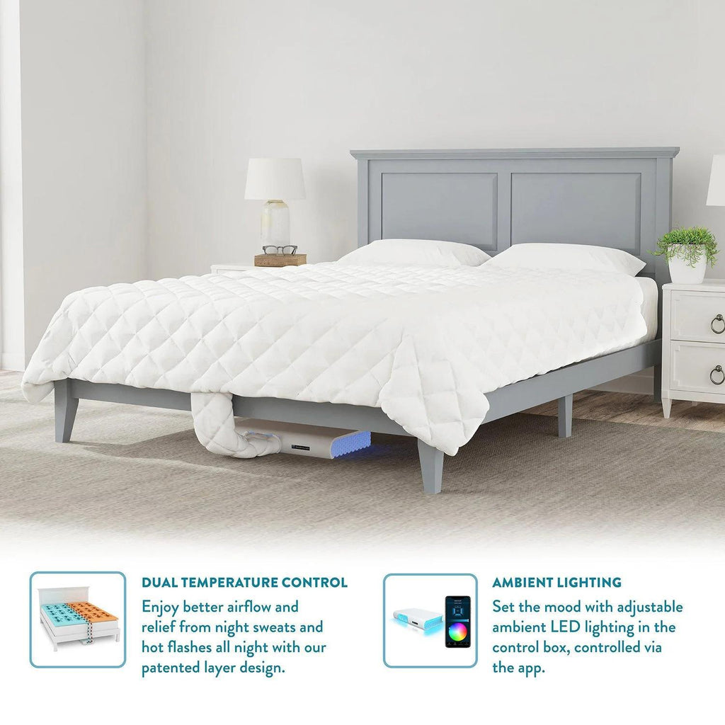 SmartDuvet - Dual Zone Climate Control