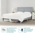 SmartDuvet - Dual Zone Climate Control