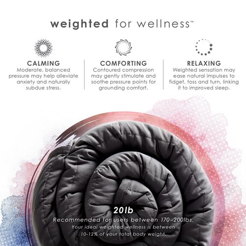 Weighted Blanket by Zensory