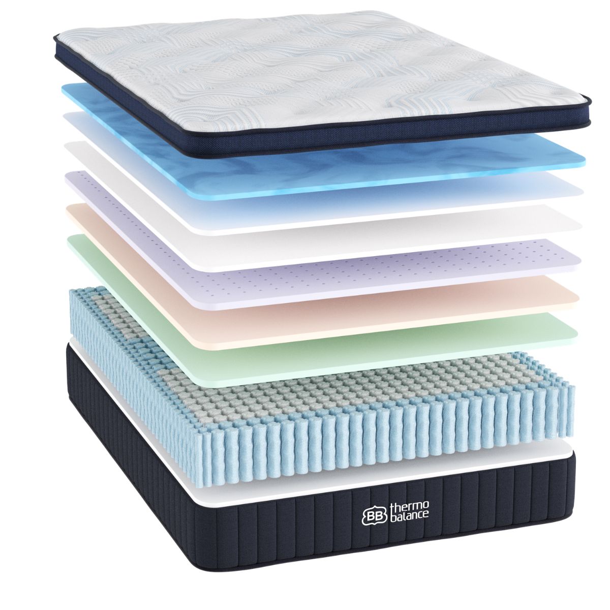 ThermoBalance LX Elite 15" Medium by Brooklyn Bedding