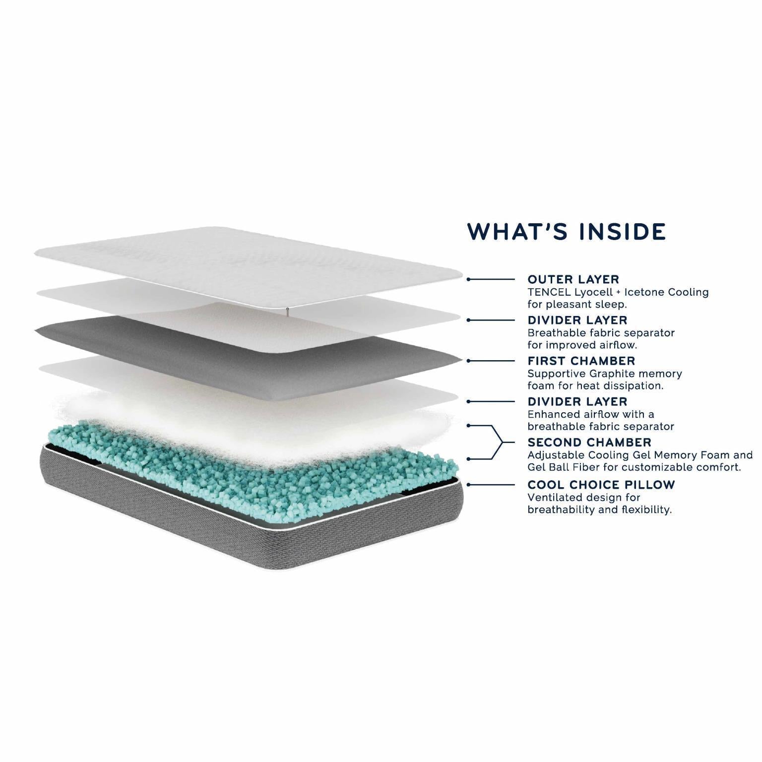 Cool Choice Pillow by Sleeptone