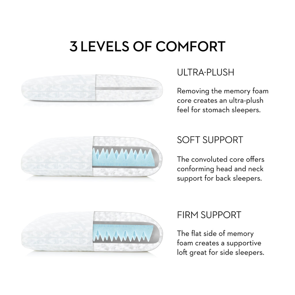 Gel Convolution Pillow by Malouf