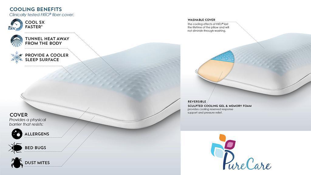 Sub Zero Gel-egant Cooling Pillow