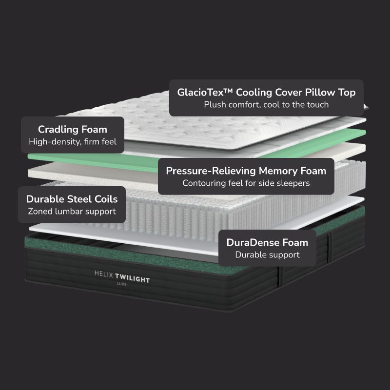 Twilight Luxe Medium Mattress by Helix Sleep