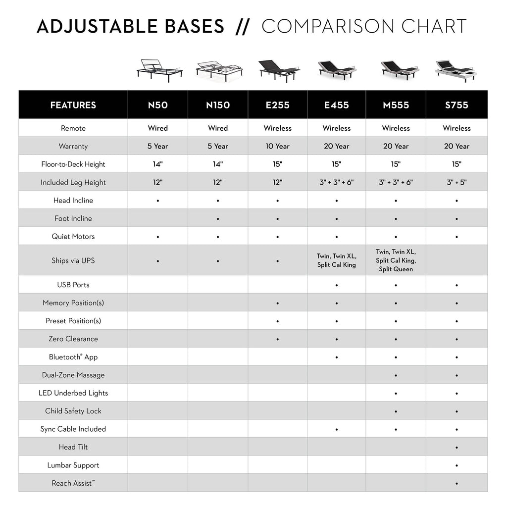 M555 Structures Adjustable Base