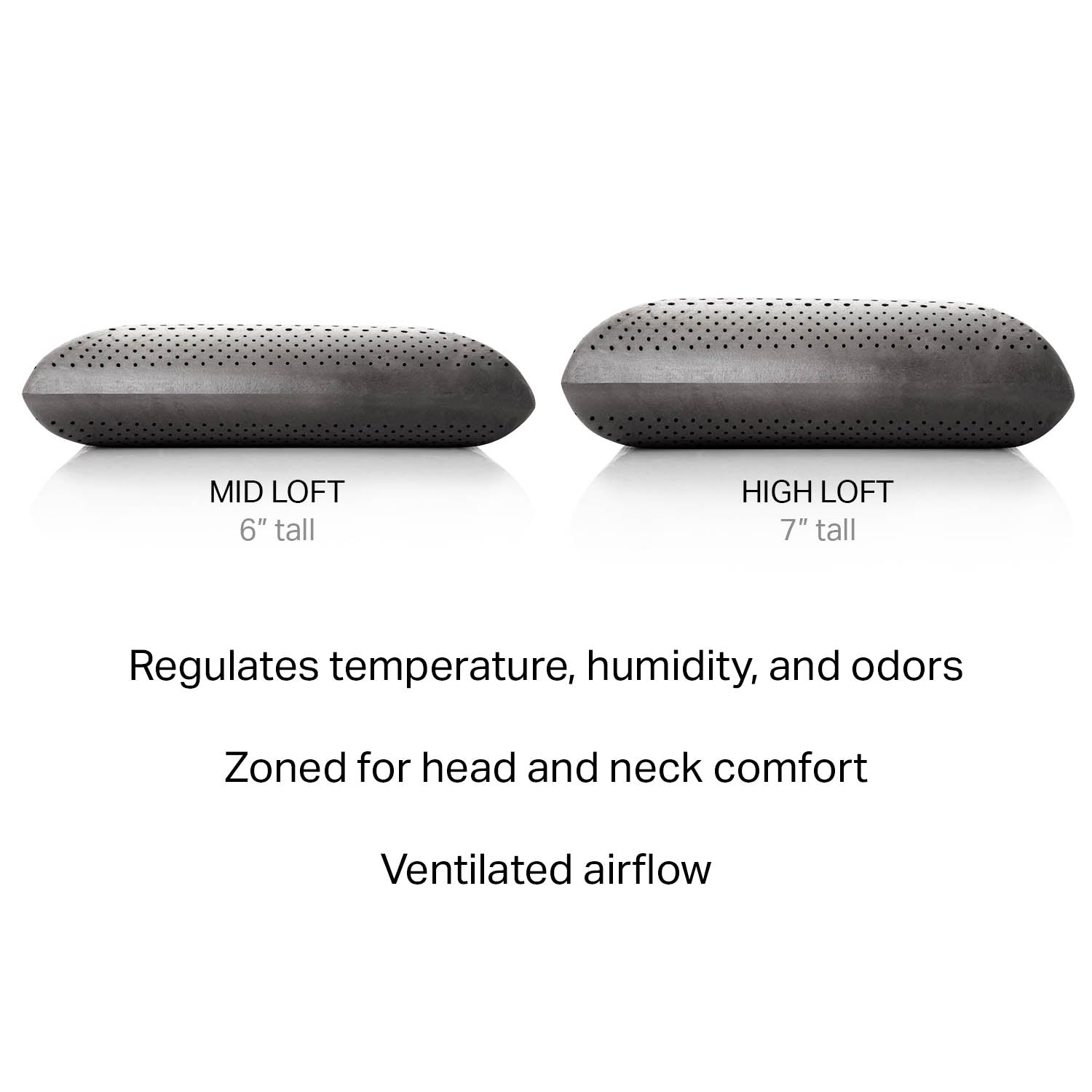 Zoned Dough® + Bamboo Charcoal - King