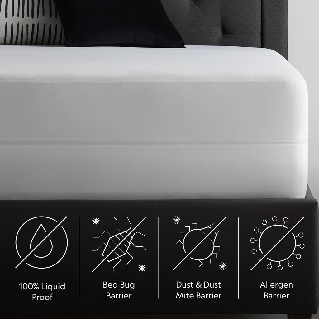 Encase Omniphase Mattress Protector - Malouf
