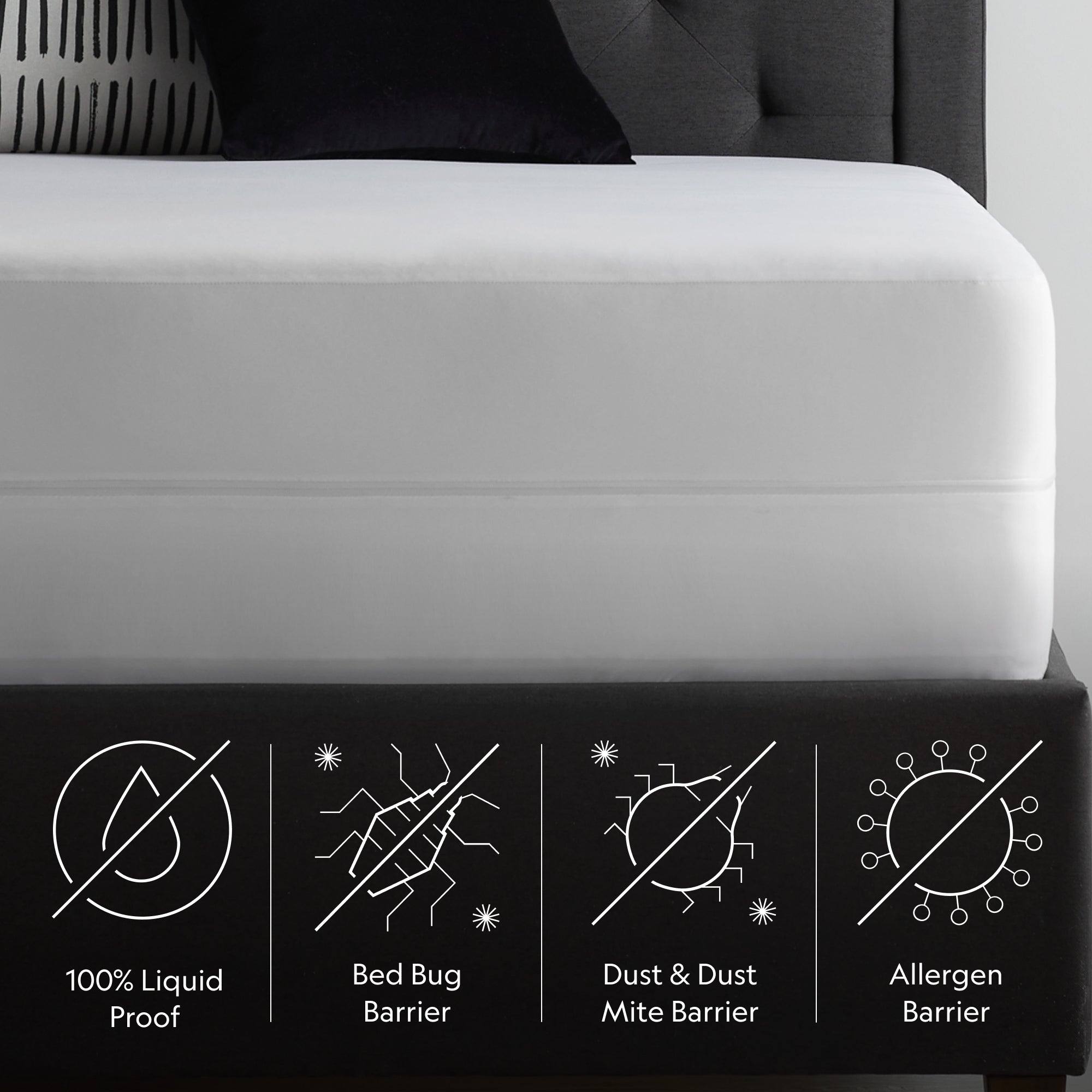 Encase Omniphase Mattress Protector - Malouf