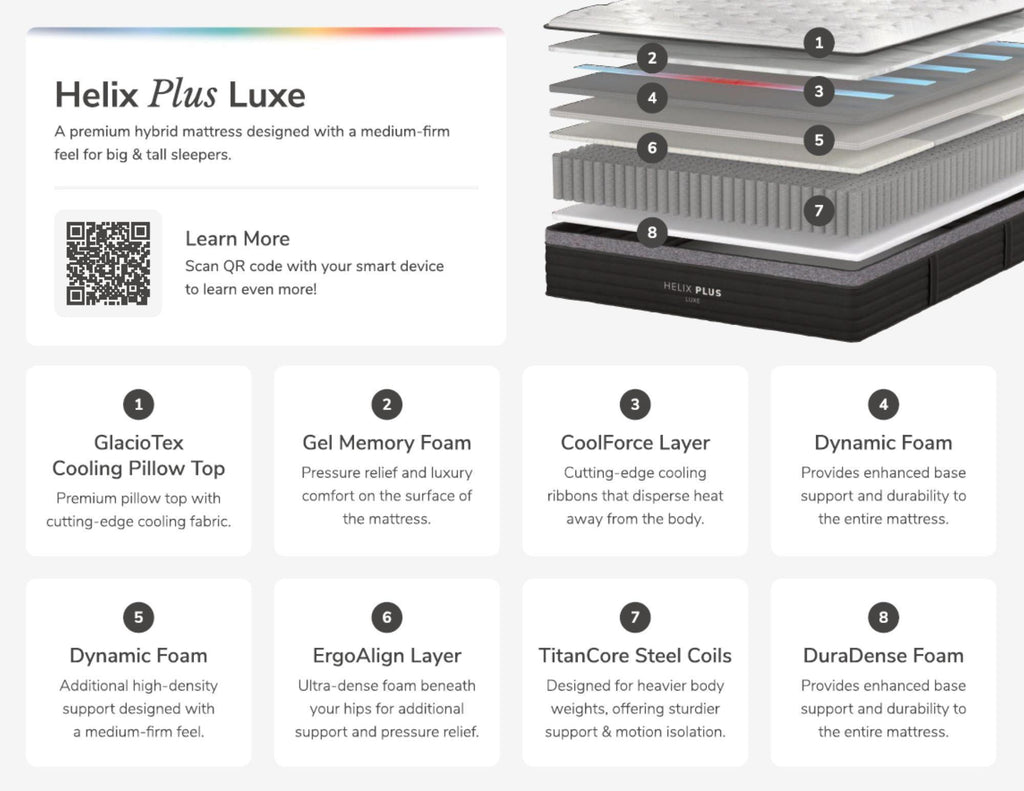 Plus Luxe Firm Mattress by Helix Sleep