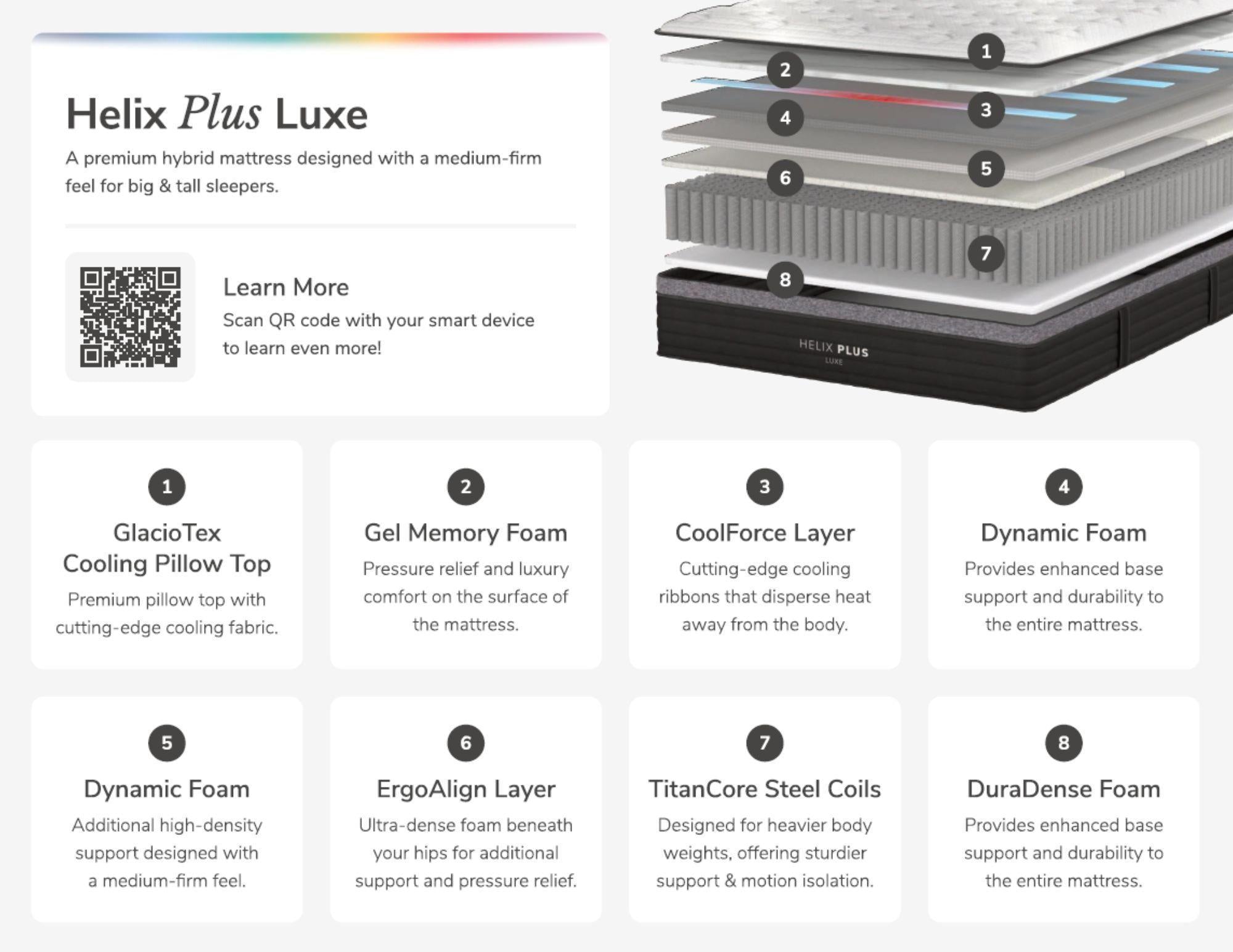 Plus Luxe Firm Mattress by Helix Sleep