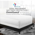 OmniGuard Advance Total Encasement Mattress Protector
