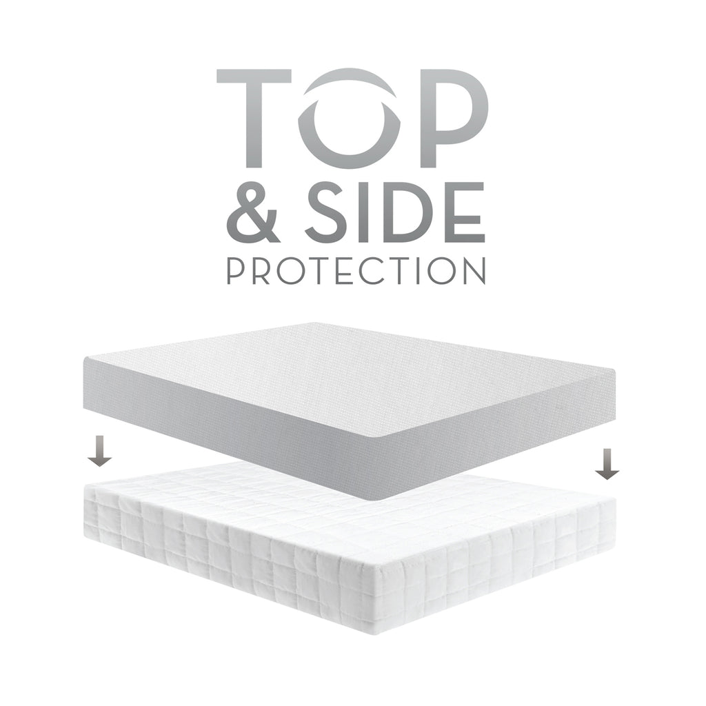 FIVE 5IDED® MATTRESS PROTECTOR WITH TENCEL® + OMNIPHASE®