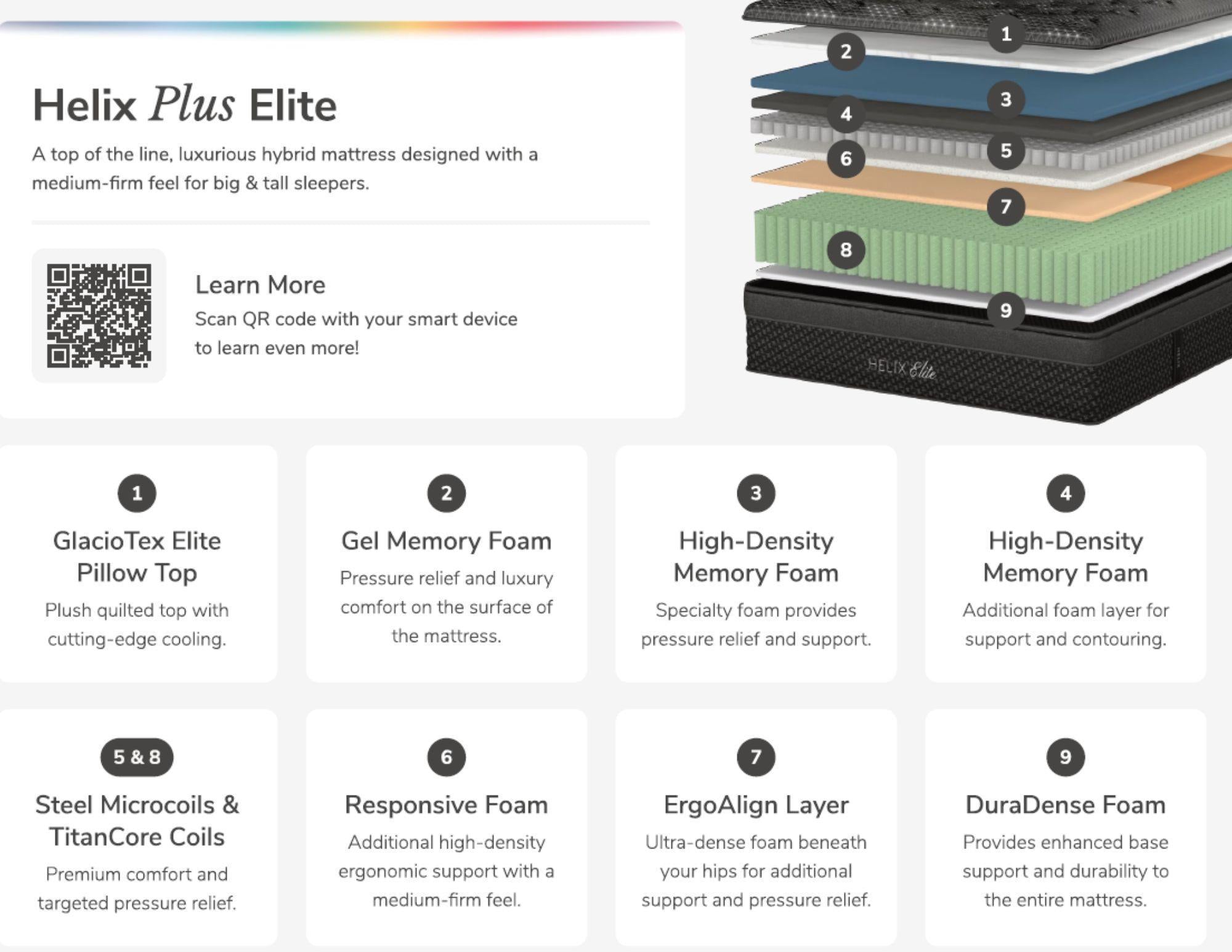 Plus Elite Luxury Firm Mattress by Helix Sleep