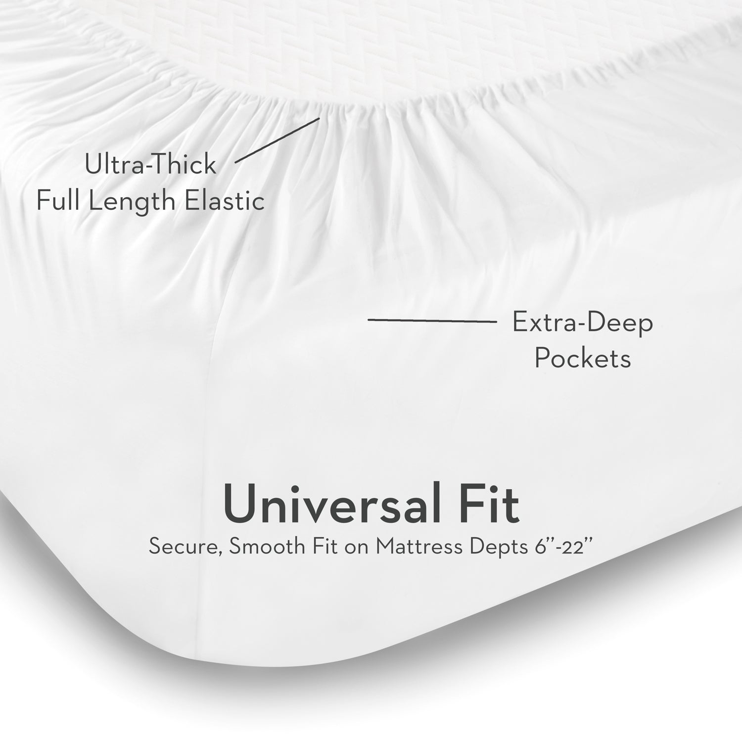Malouf TENCEL Sheets - King