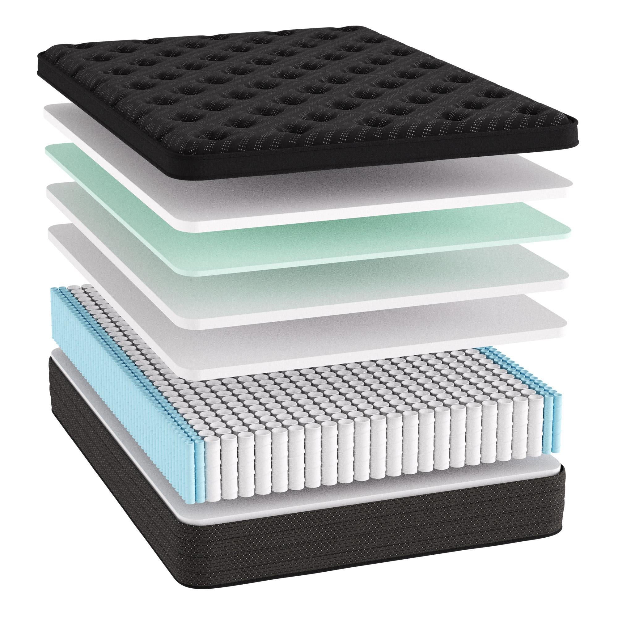 Chesterfield EuroTop Plush Mattress