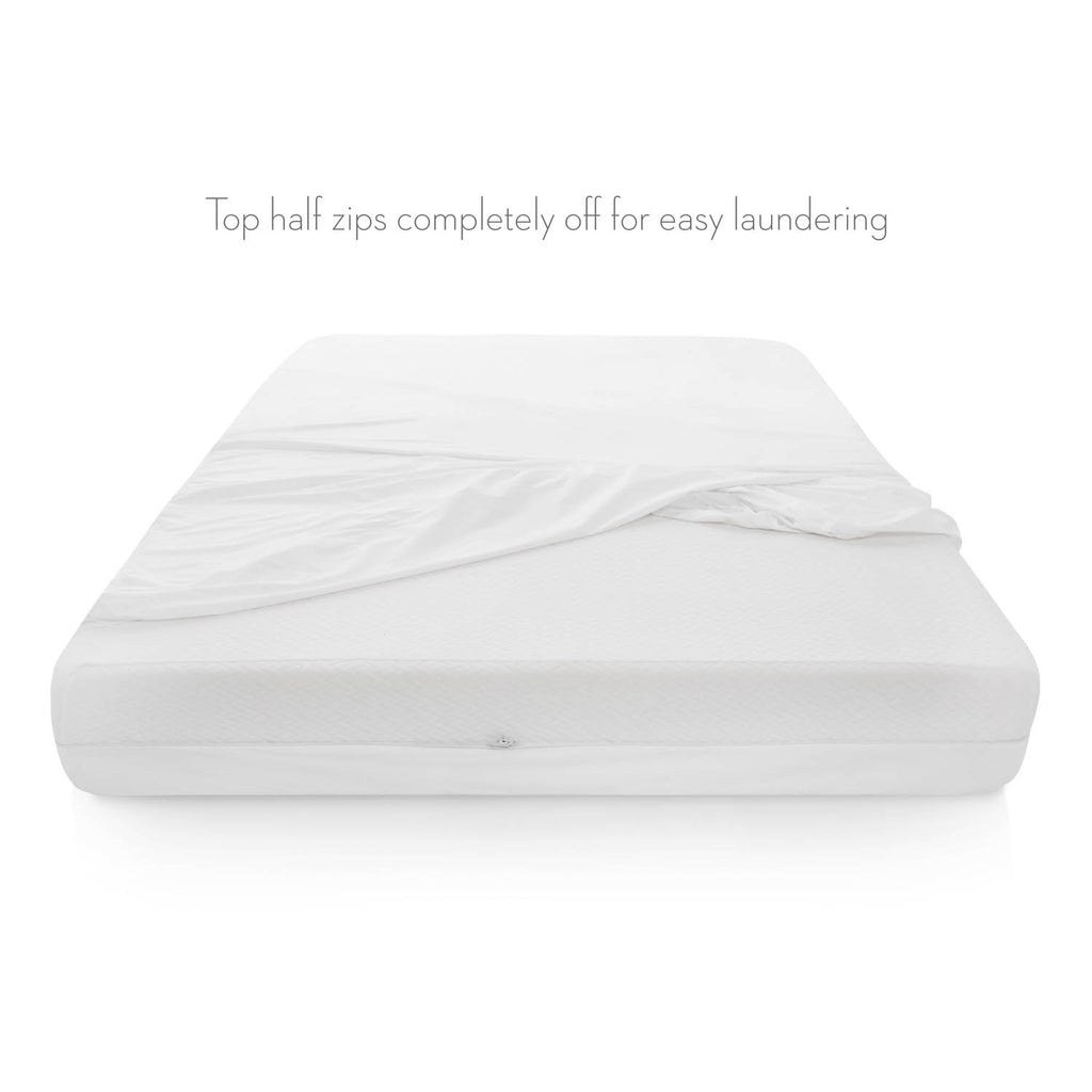 Encase Omniphase Mattress Protector - Malouf