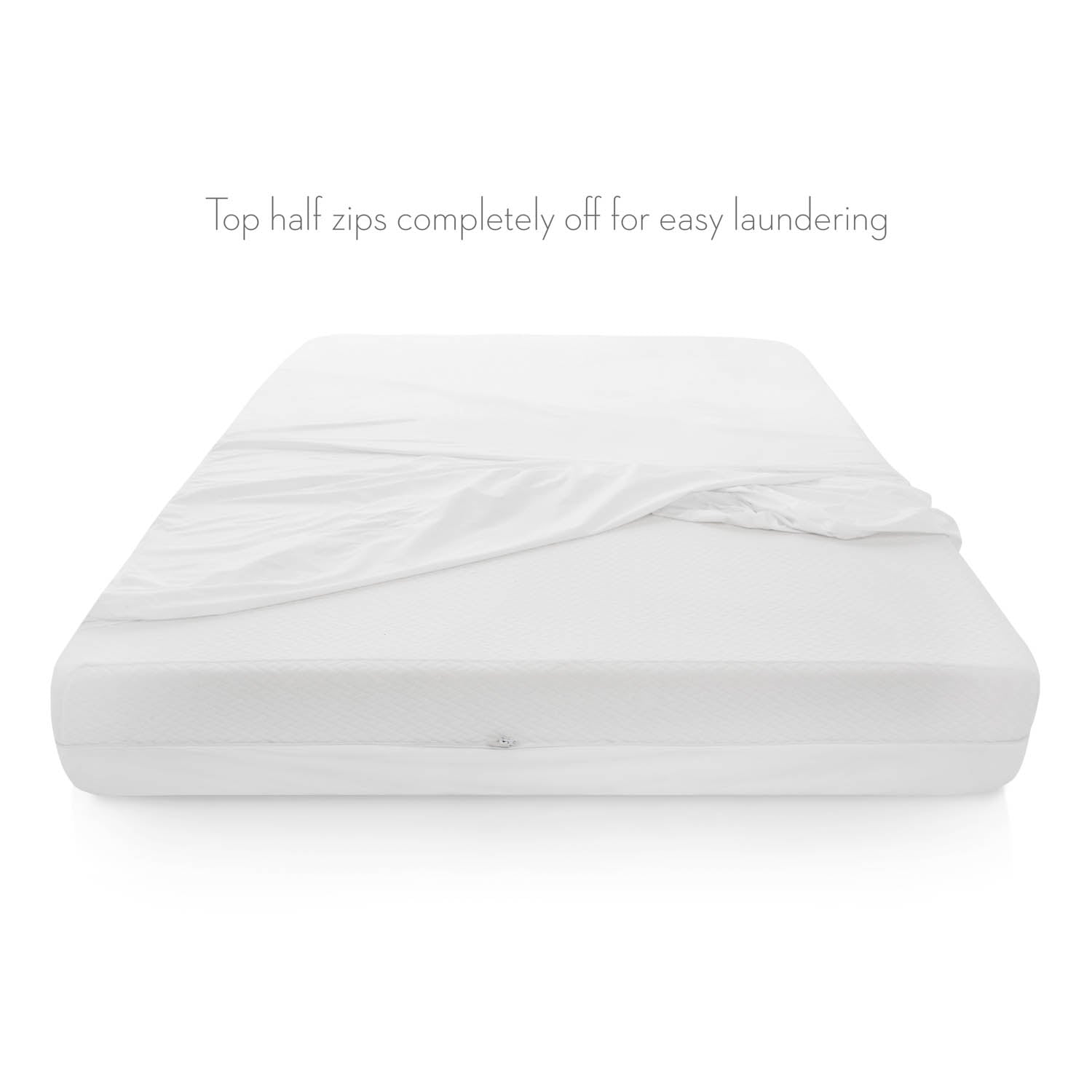 Encase Omniphase Mattress Protector - Malouf
